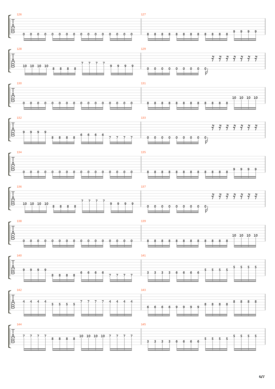 Forging Towards The Sunset吉他谱