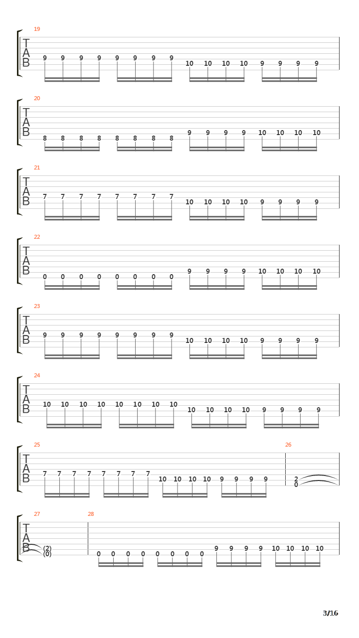 Forging Towards The Sunset吉他谱