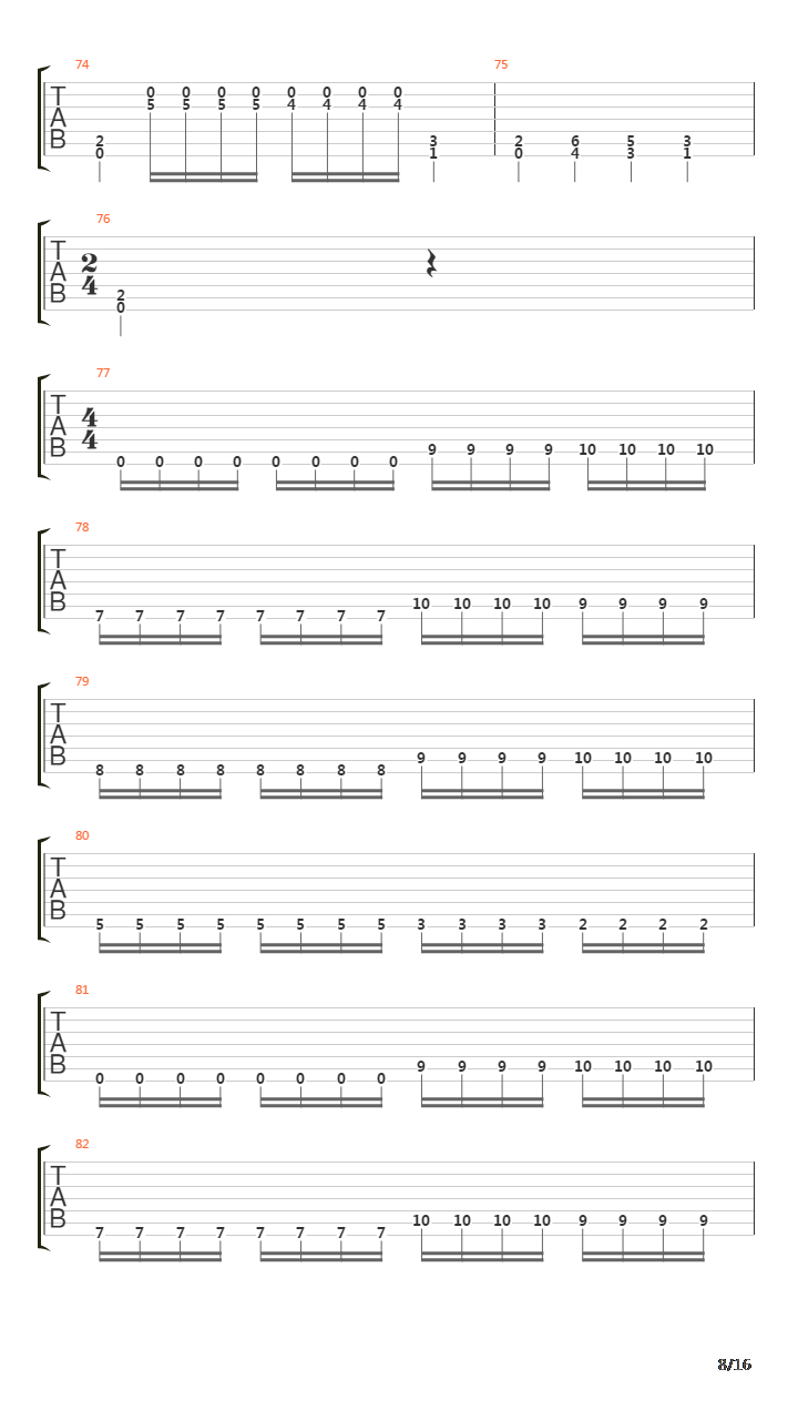 Forging Towards The Sunset吉他谱