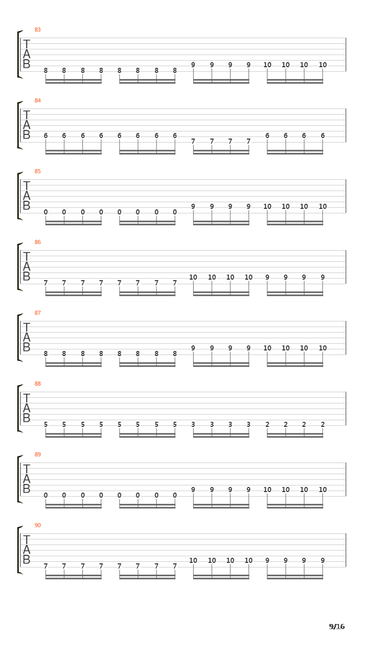 Forging Towards The Sunset吉他谱