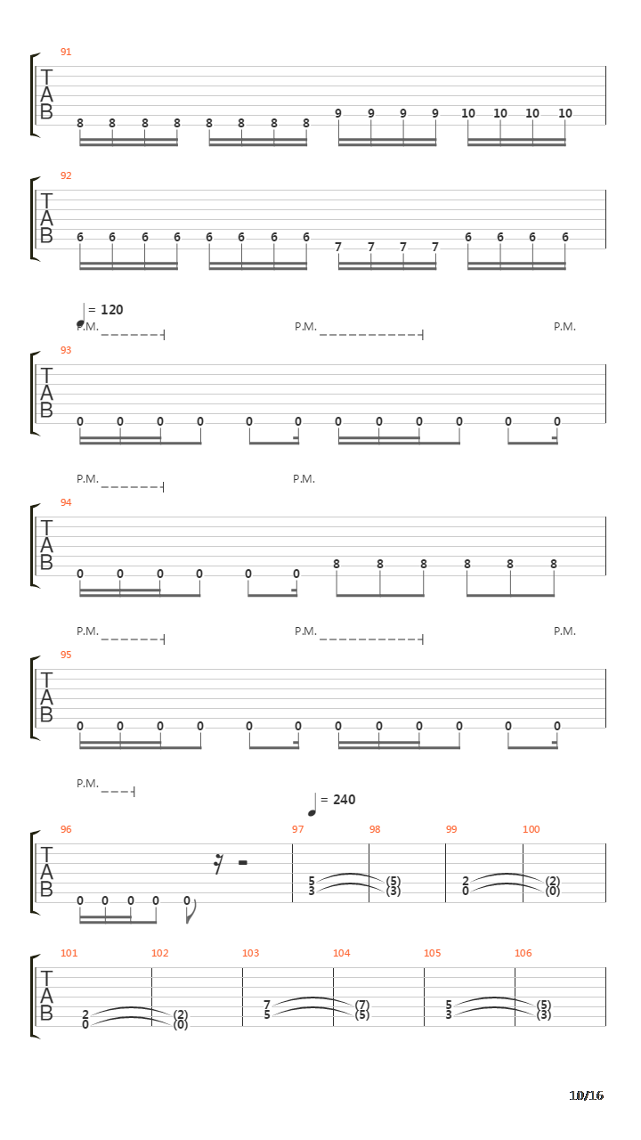 Forging Towards The Sunset吉他谱