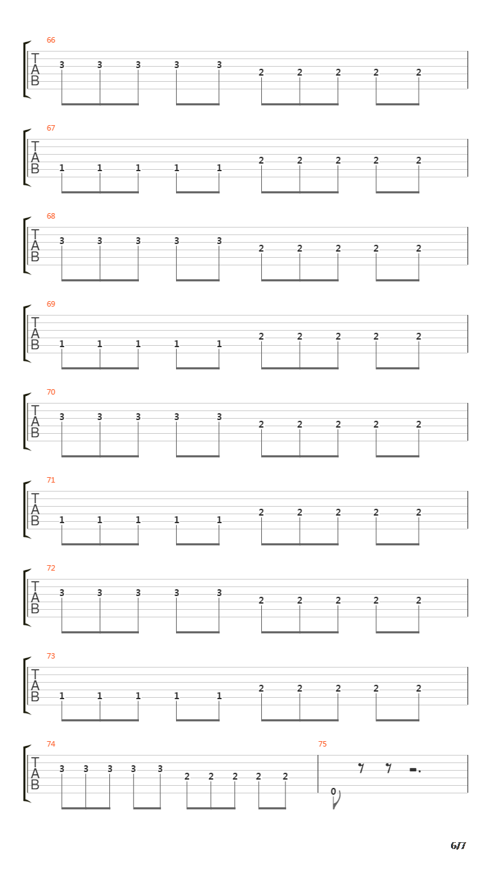 Regression To The Mean吉他谱