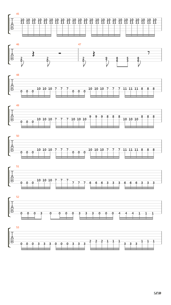 Volenti Non Fit Iniuria吉他谱