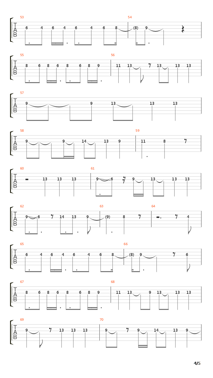 Desesperanza吉他谱