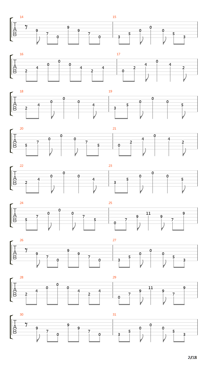 Perhaps In Death吉他谱
