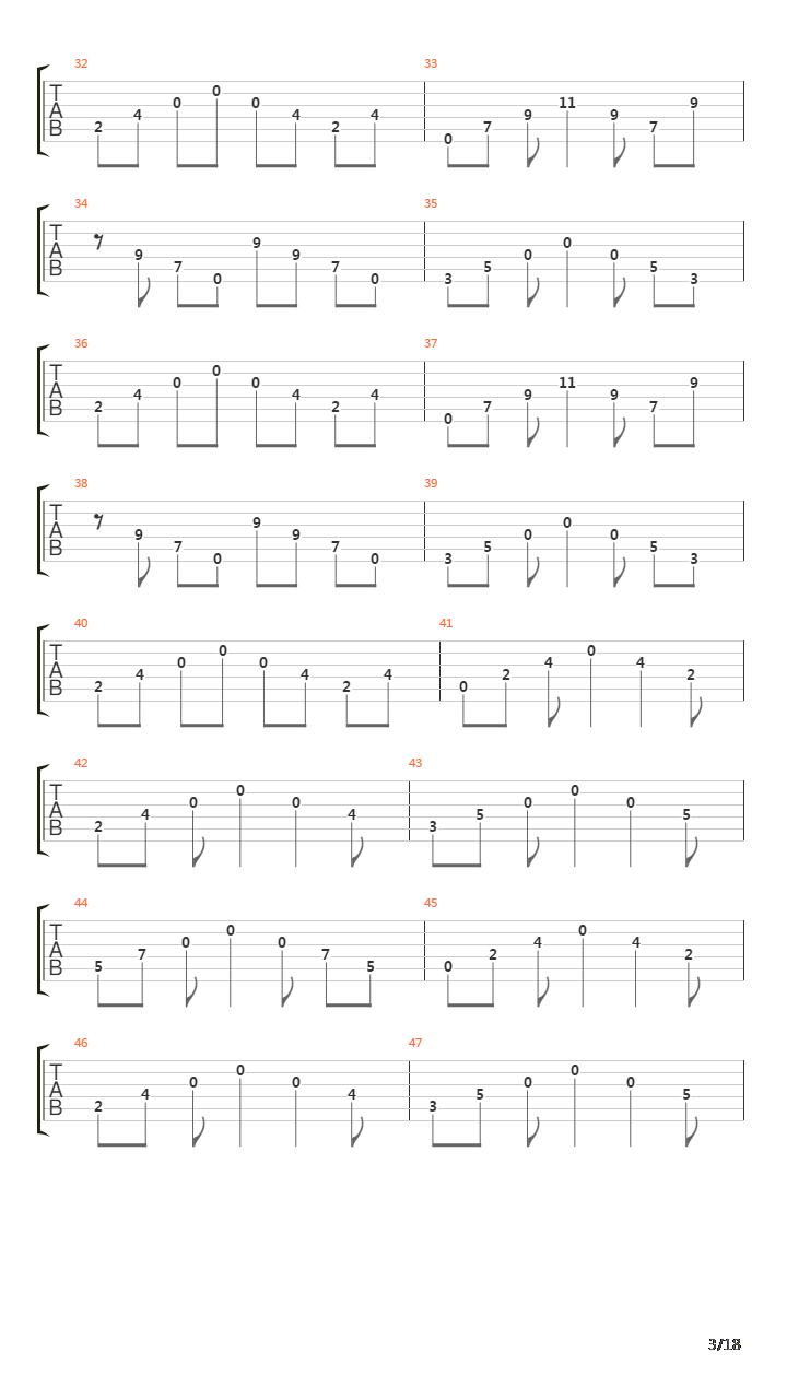Perhaps In Death吉他谱