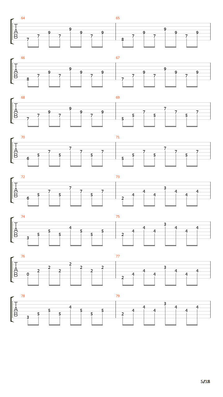 Perhaps In Death吉他谱