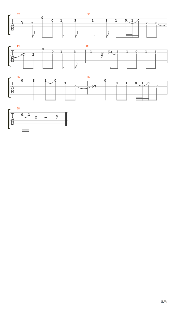 Metro Last Light - Good Ending吉他谱