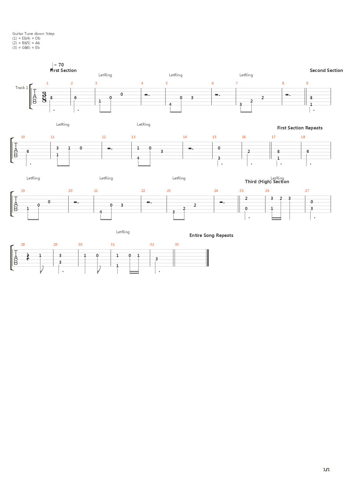 Metro Last Light Menu Theme吉他谱