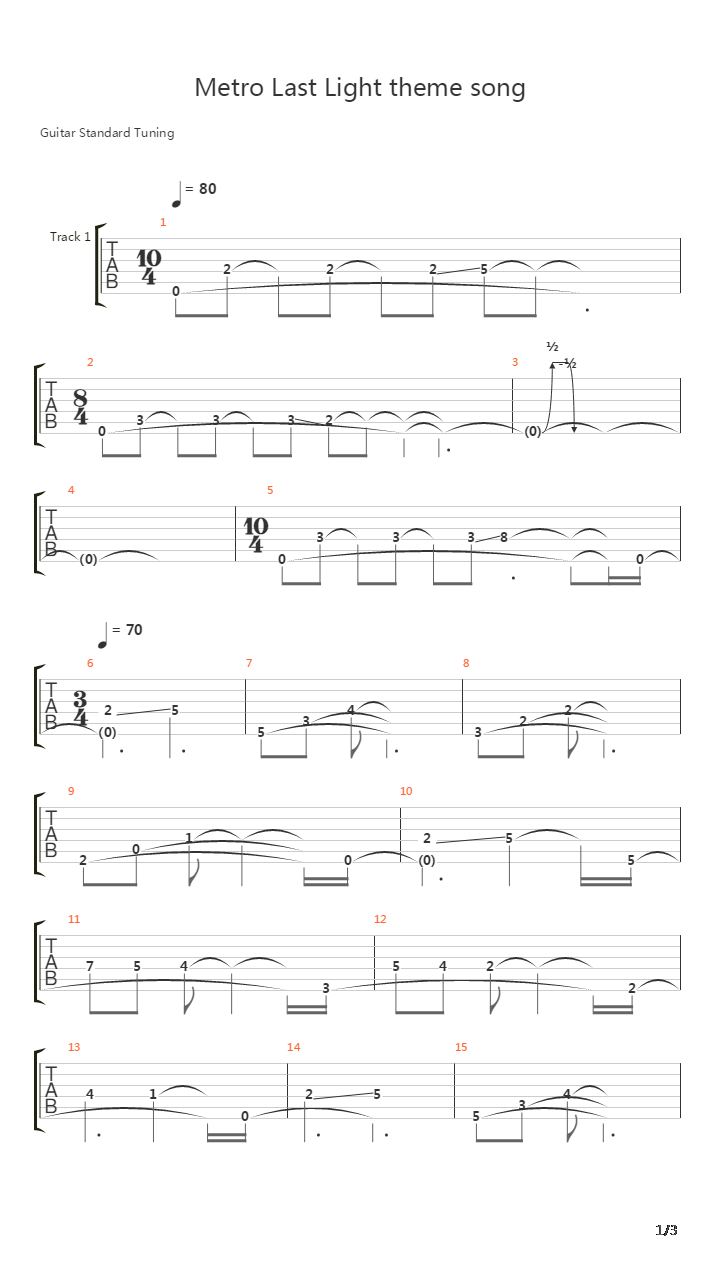 Metro Last Light Theme吉他谱