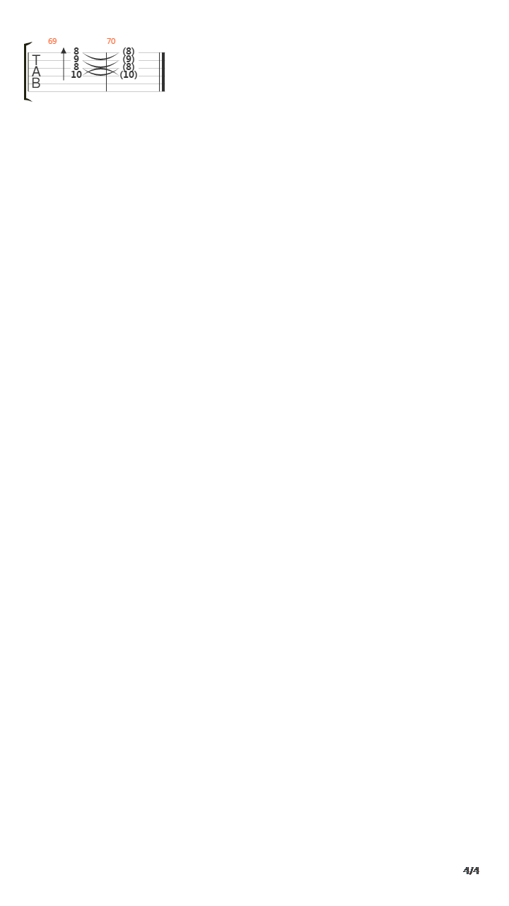 Jika Kau Bercinta Lagi吉他谱