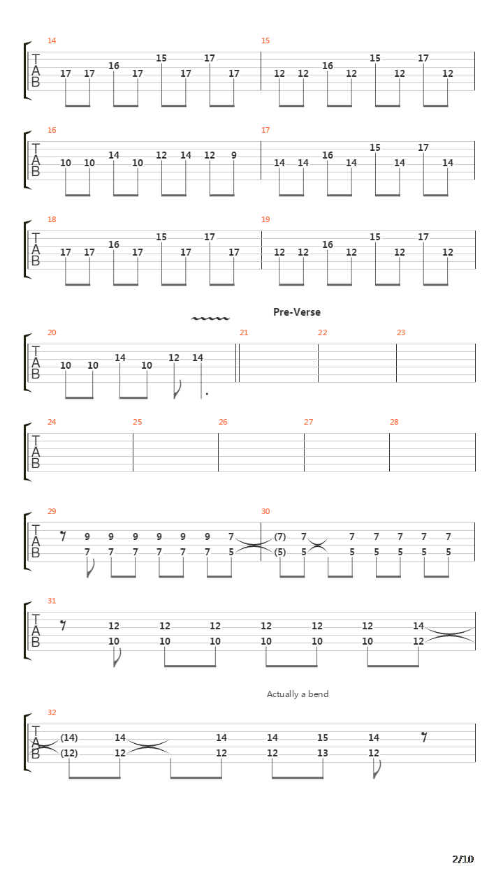 Kings吉他谱