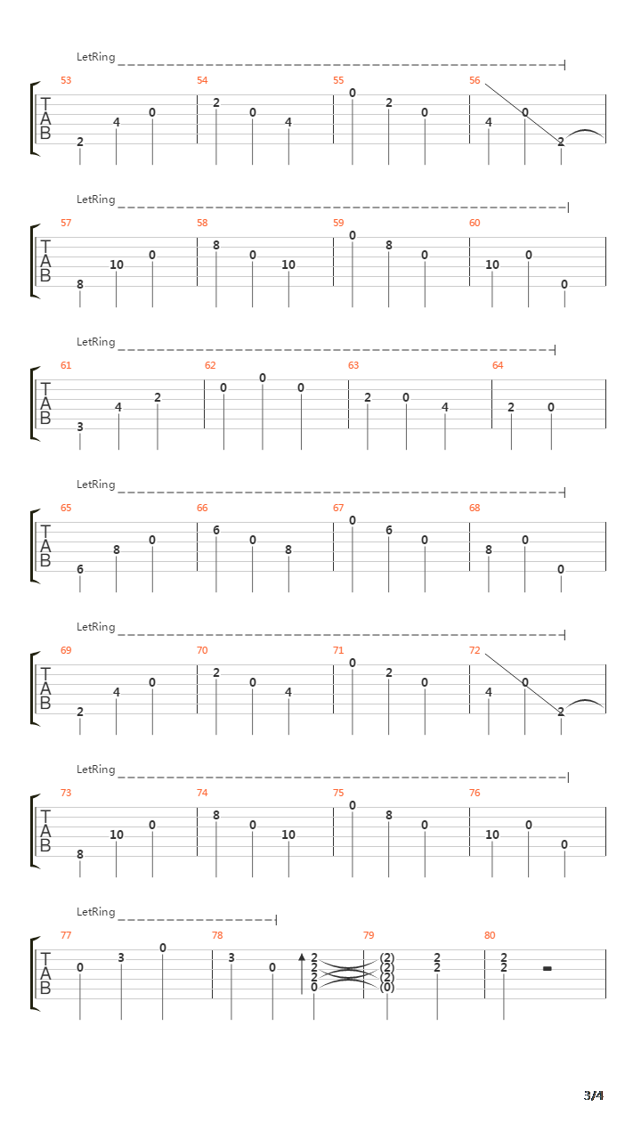 Falling In Line吉他谱