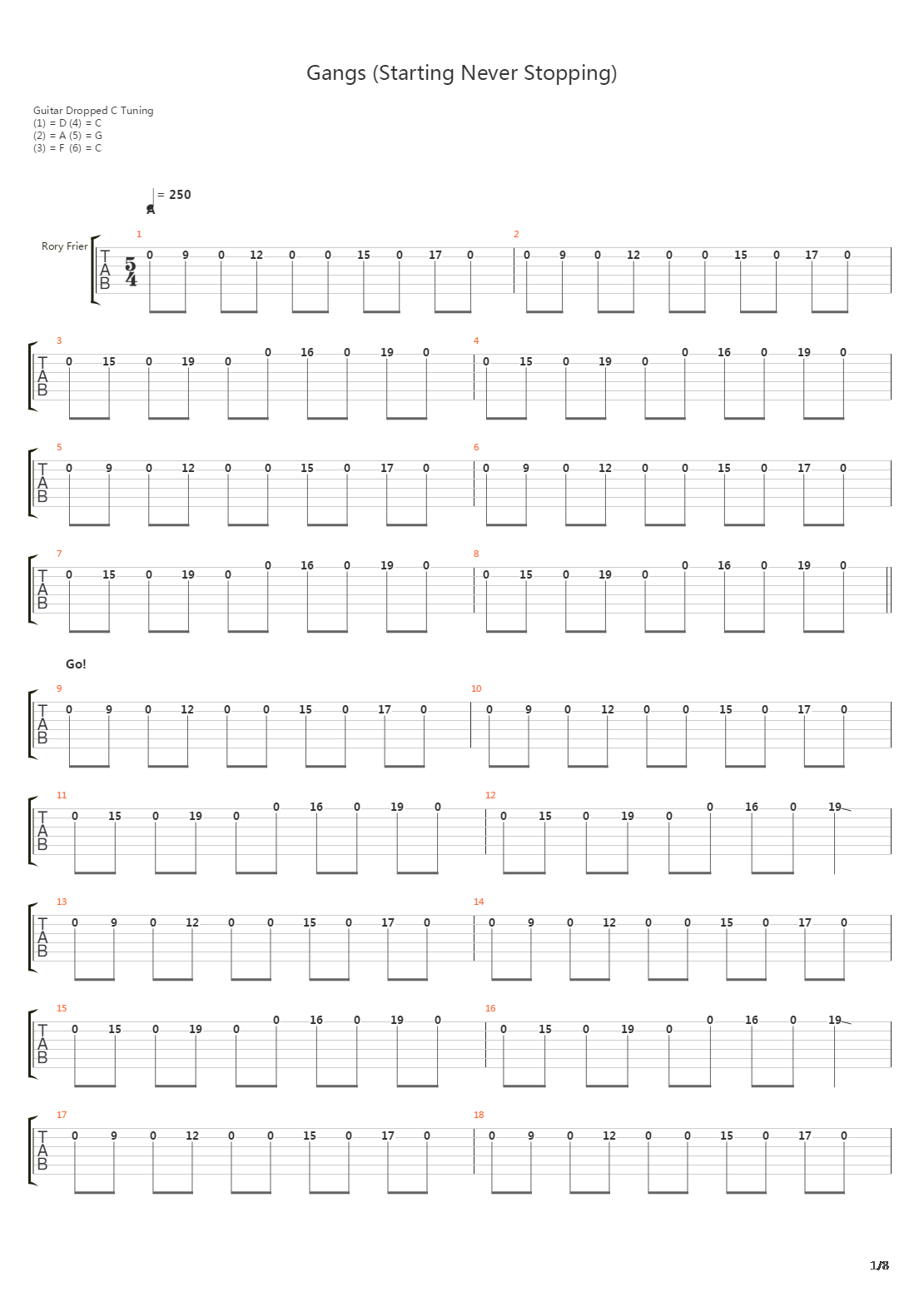 Gangs Starting Never Stopping吉他谱