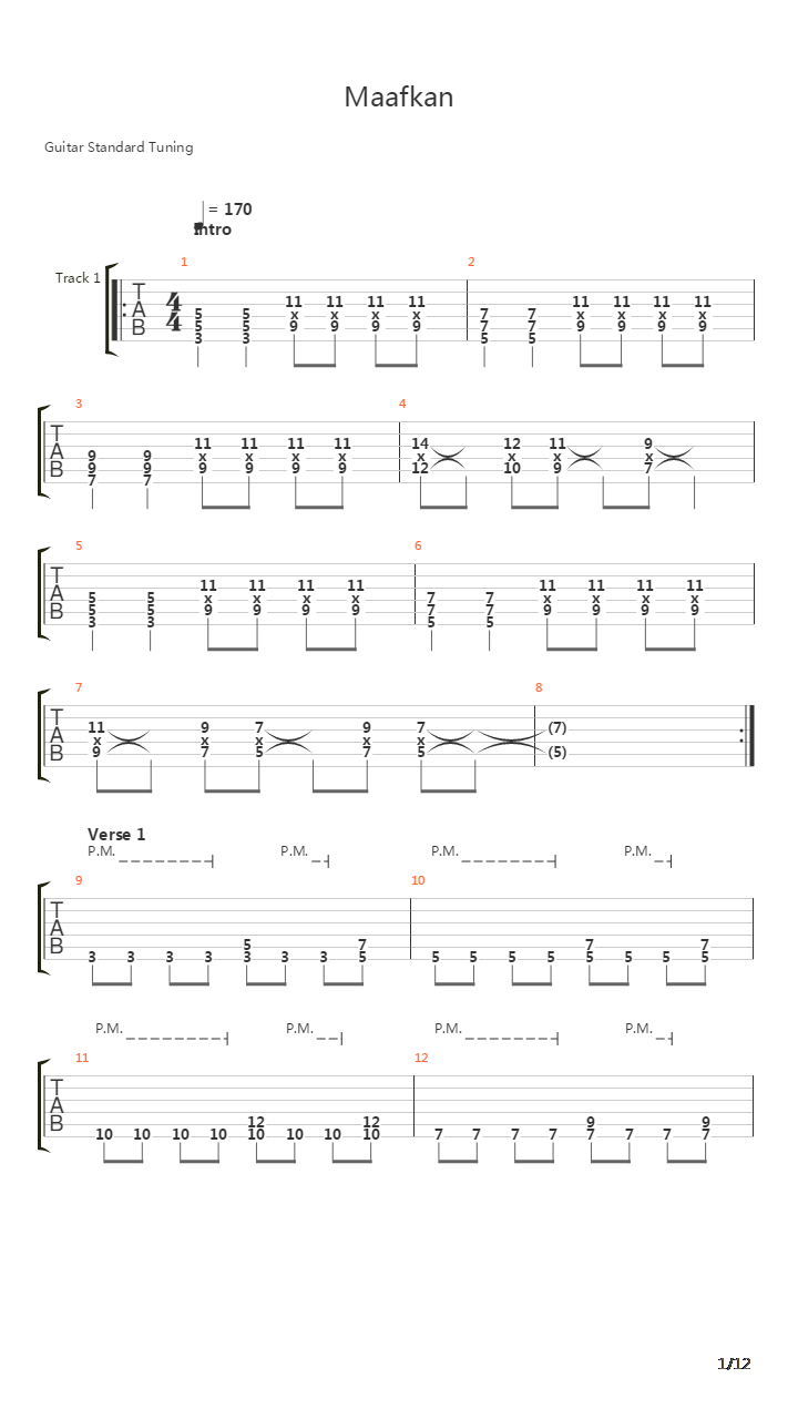Maafkan吉他谱