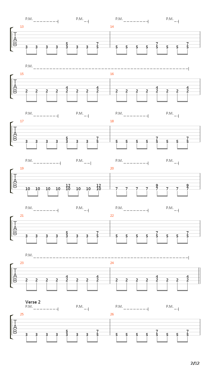 Maafkan吉他谱