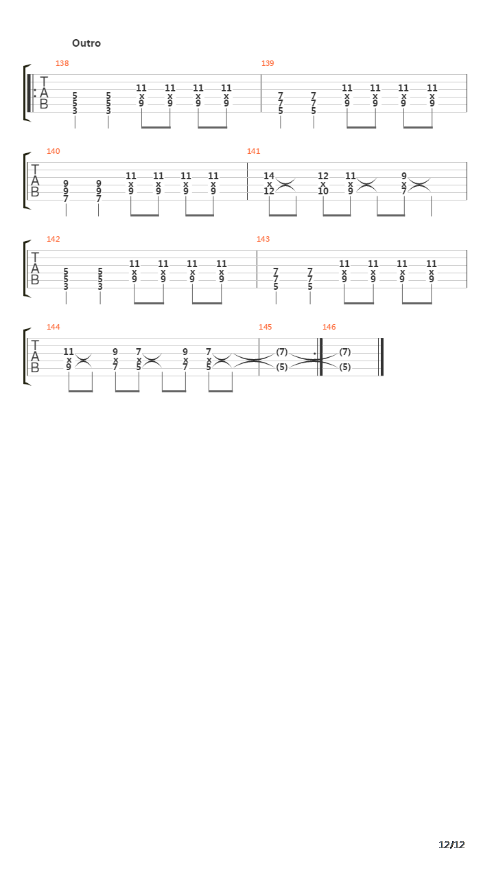 Maafkan吉他谱