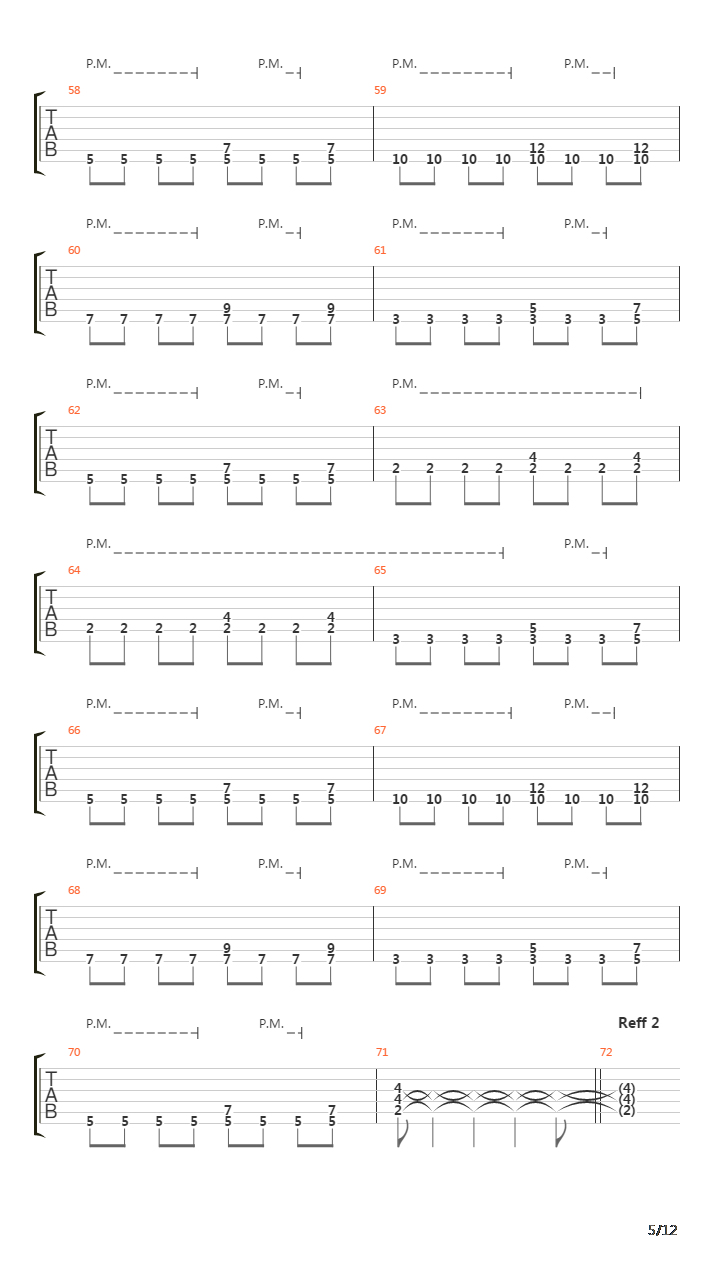 Maafkan吉他谱