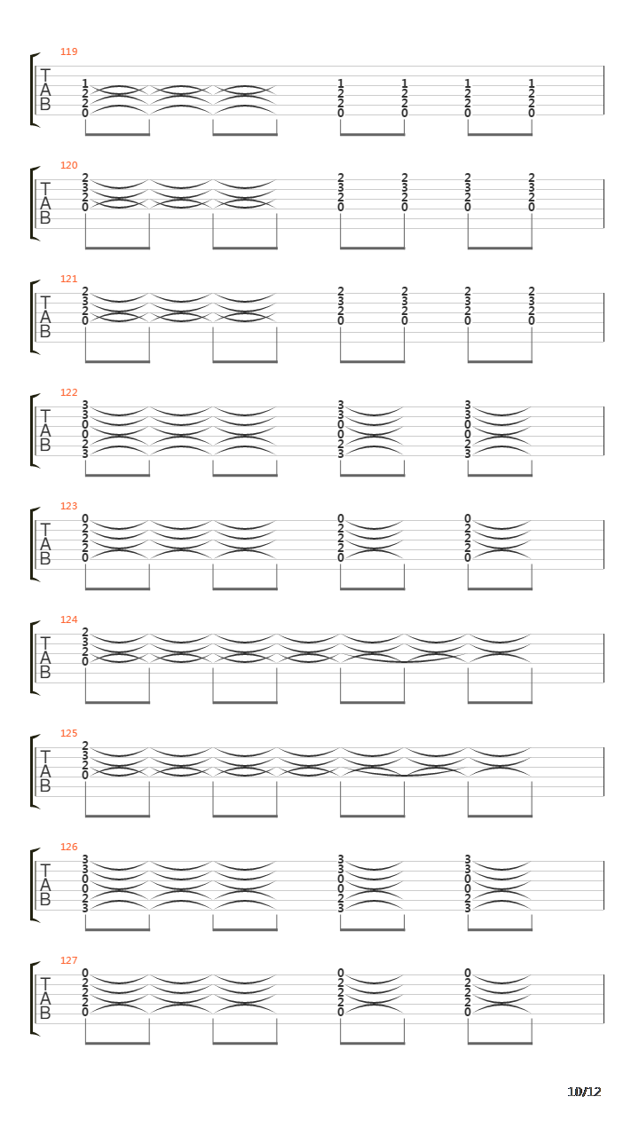 Maafkan吉他谱