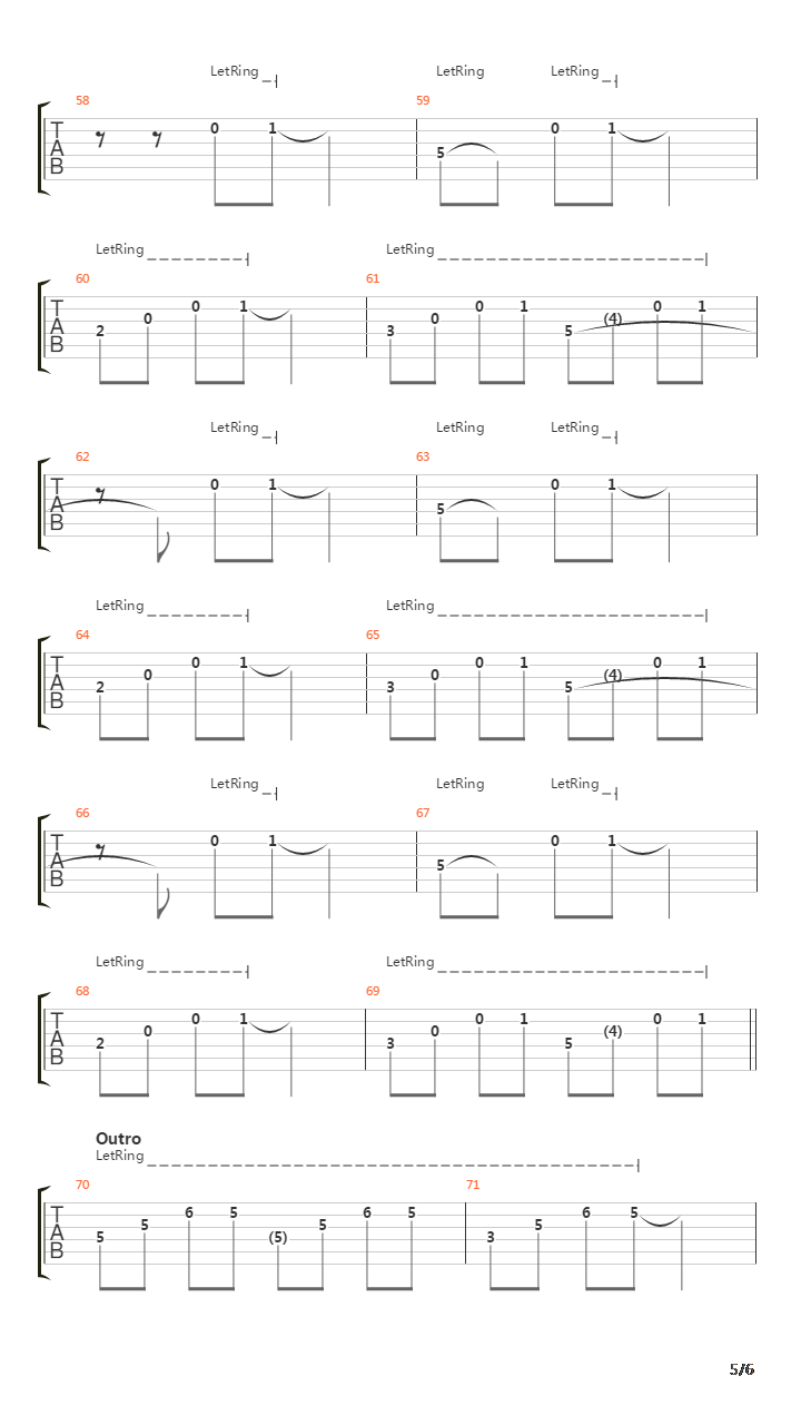 Main Hati吉他谱