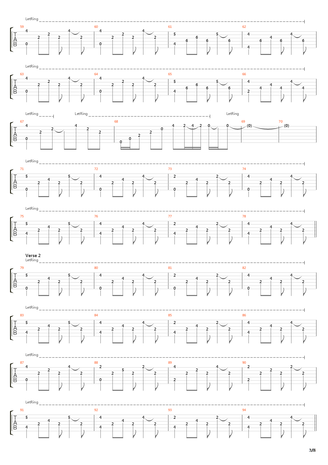 Sempurna吉他谱