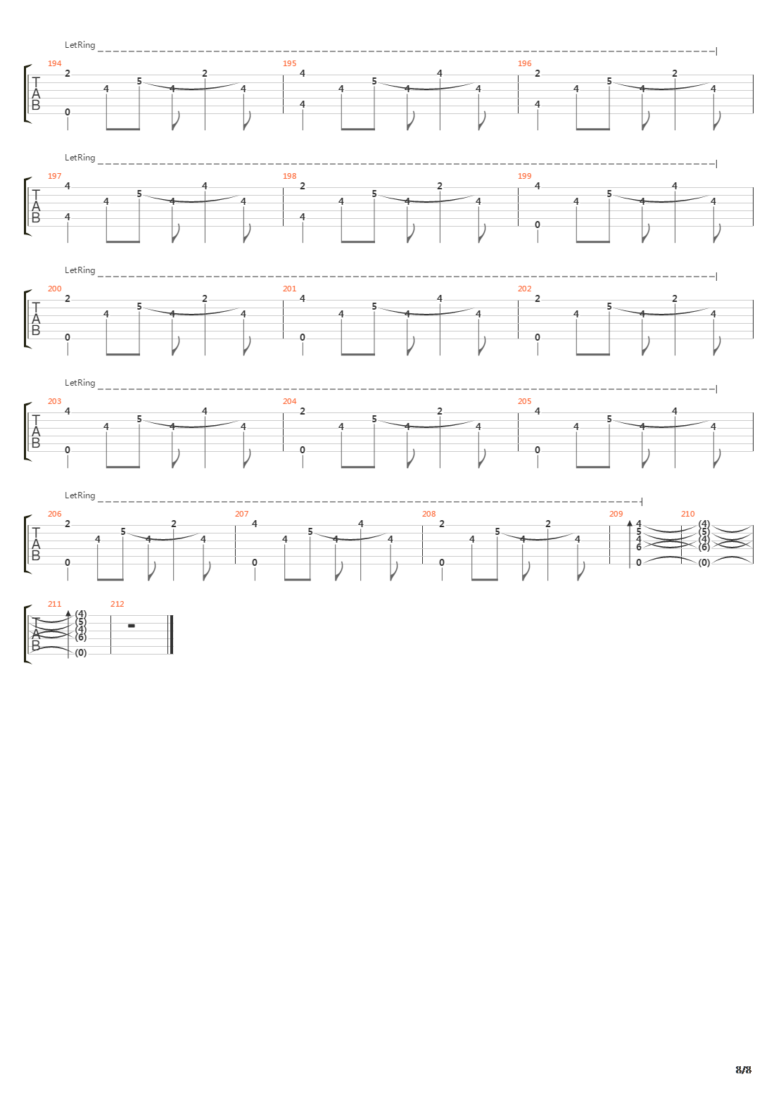 Sempurna吉他谱