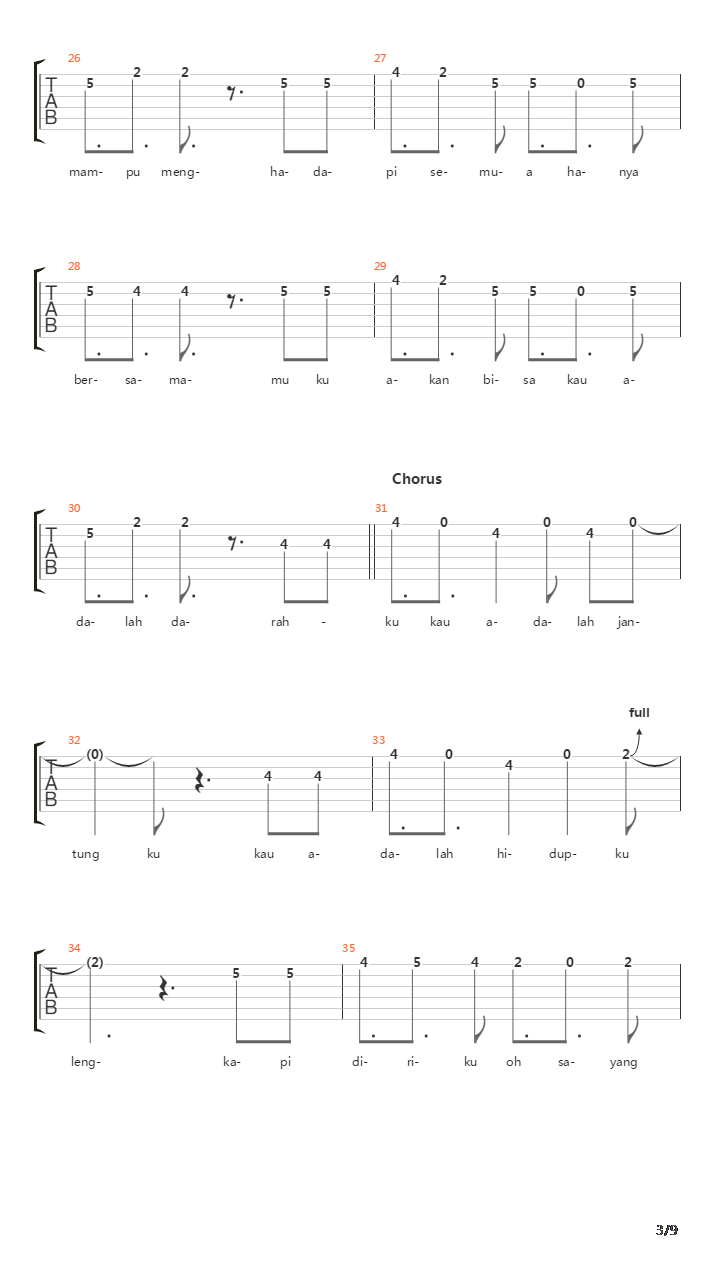 Sempurna吉他谱