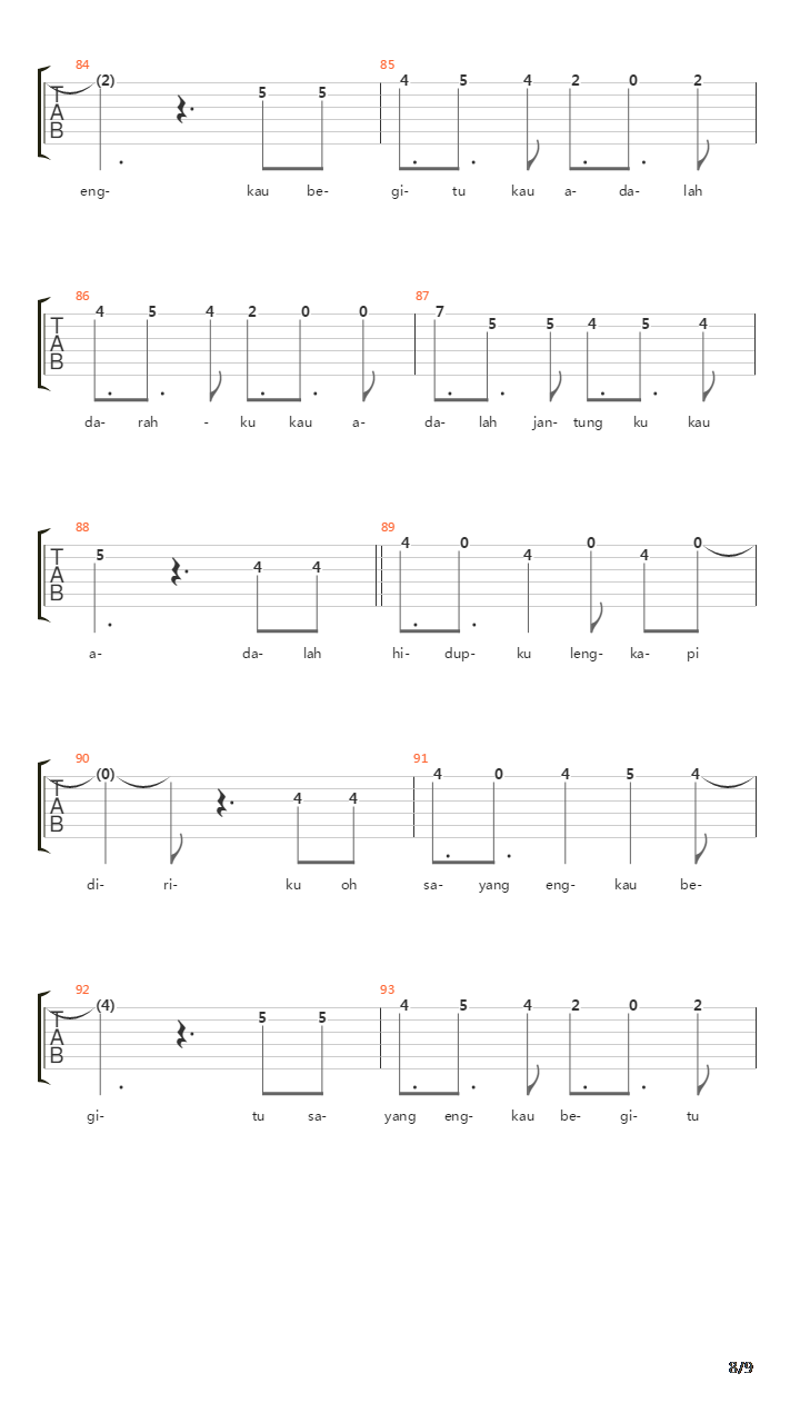 Sempurna吉他谱
