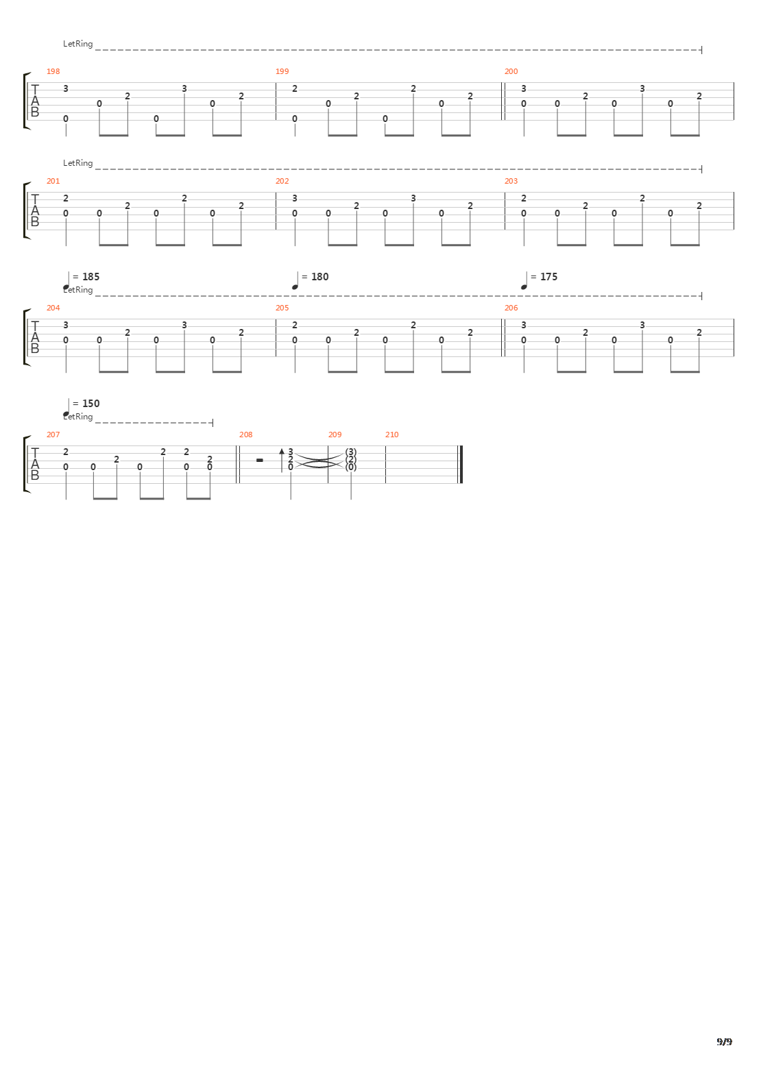 Sempurna吉他谱