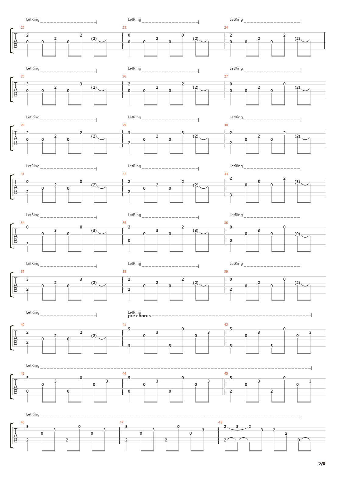 Sempurna吉他谱