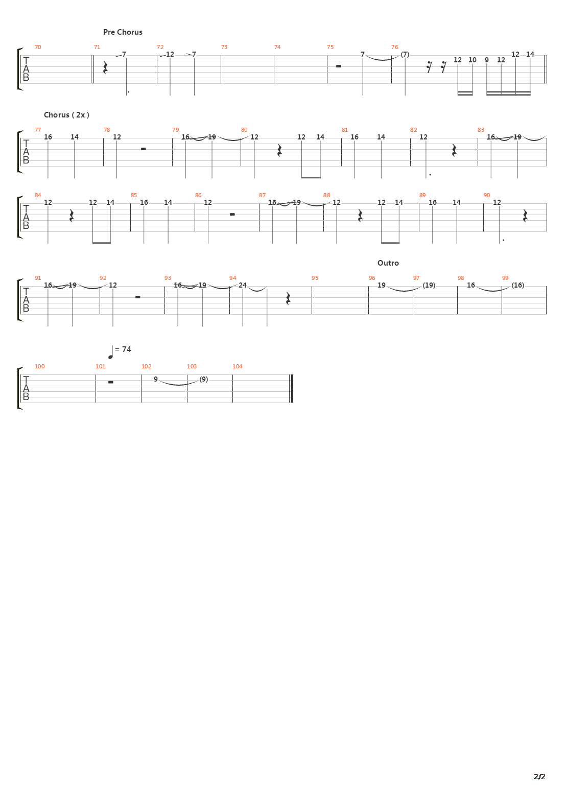 Sempurna吉他谱