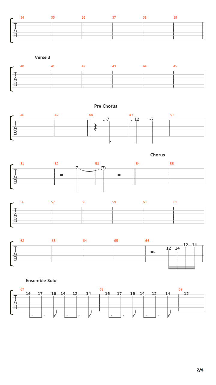 Sempurna吉他谱