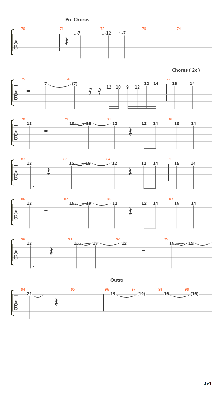 Sempurna吉他谱