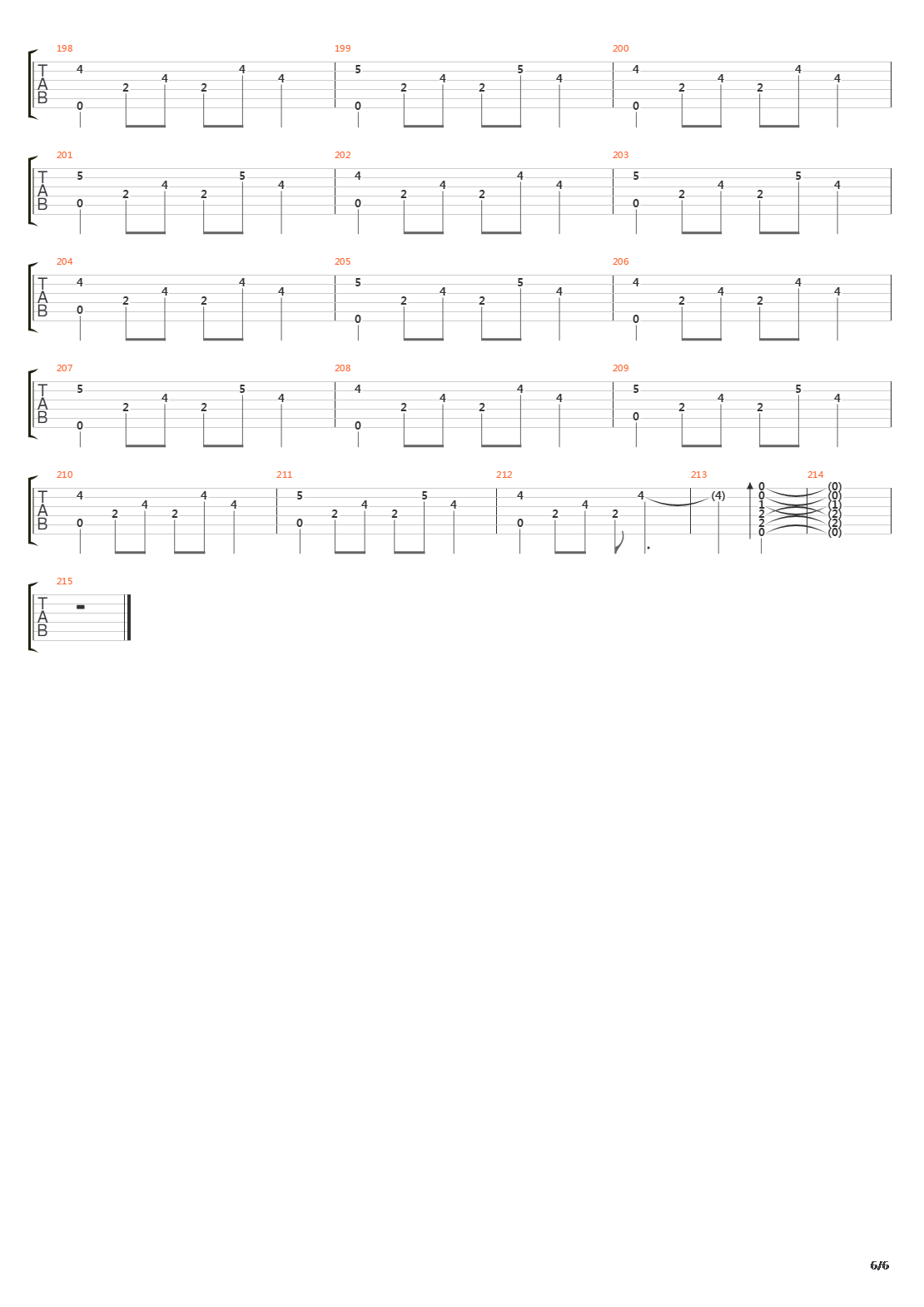 Sempurna吉他谱