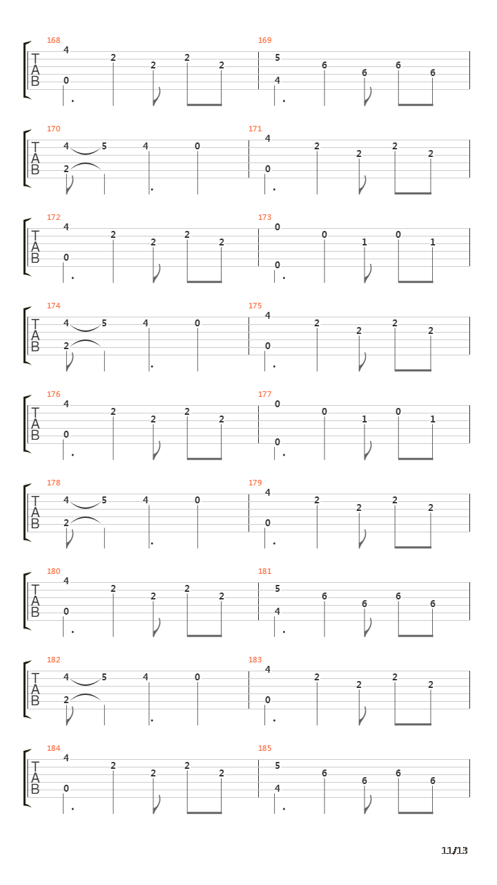 Sempurna吉他谱