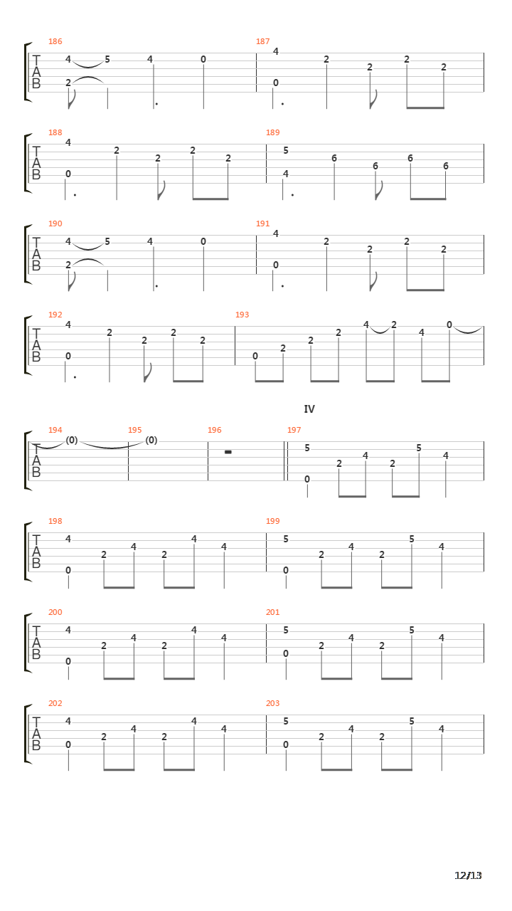 Sempurna吉他谱