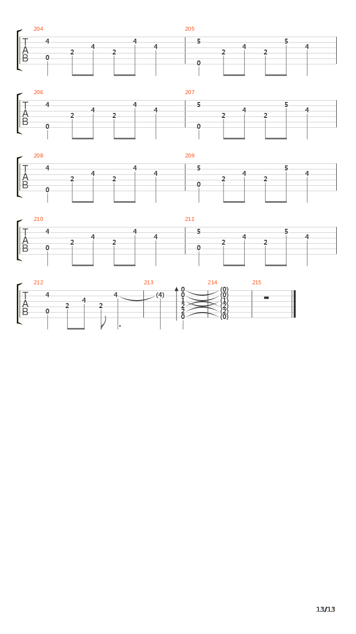 Sempurna吉他谱