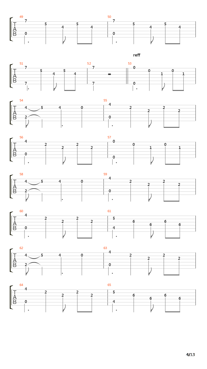 Sempurna吉他谱