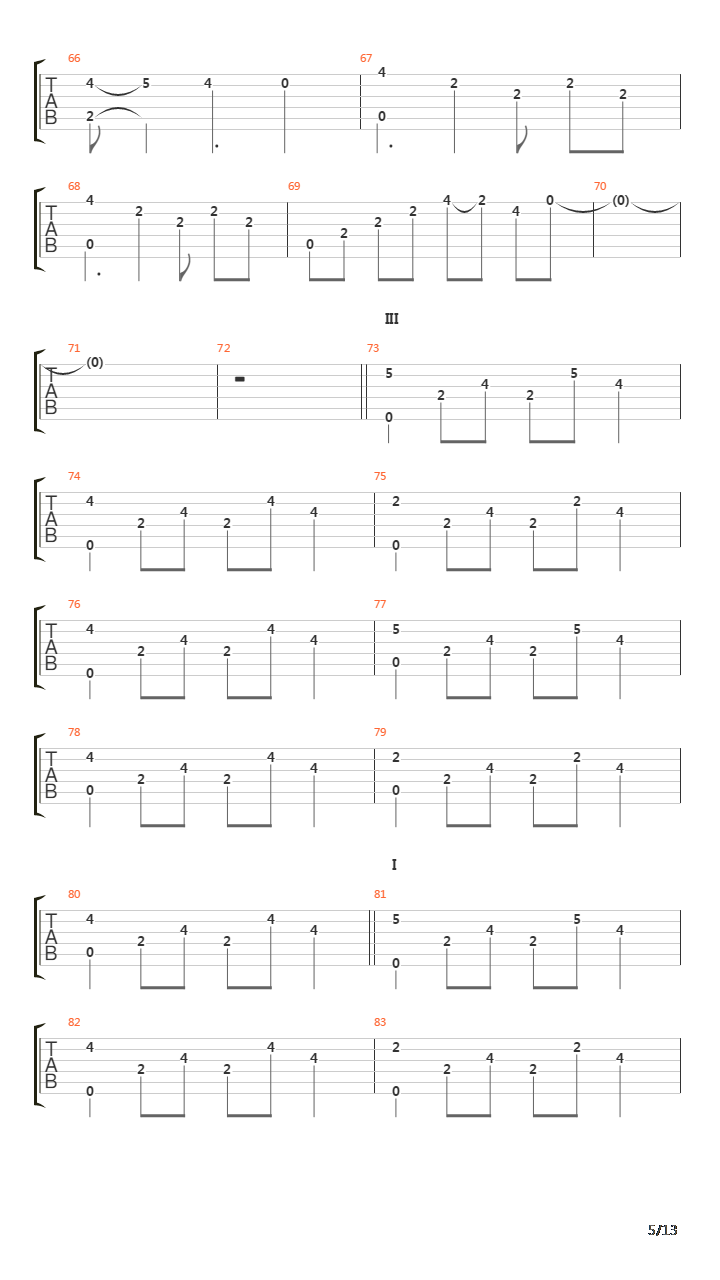 Sempurna吉他谱