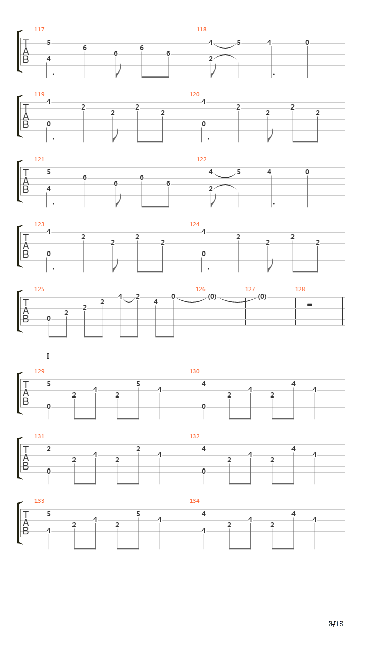 Sempurna吉他谱