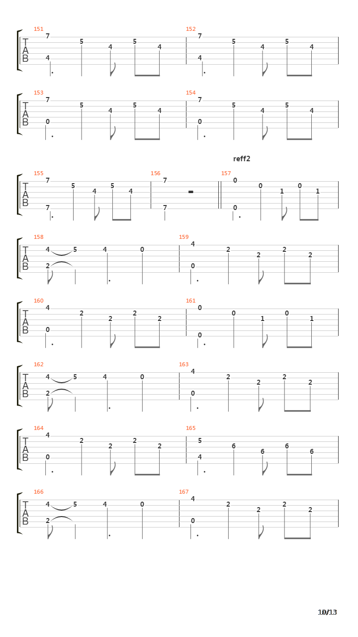 Sempurna吉他谱