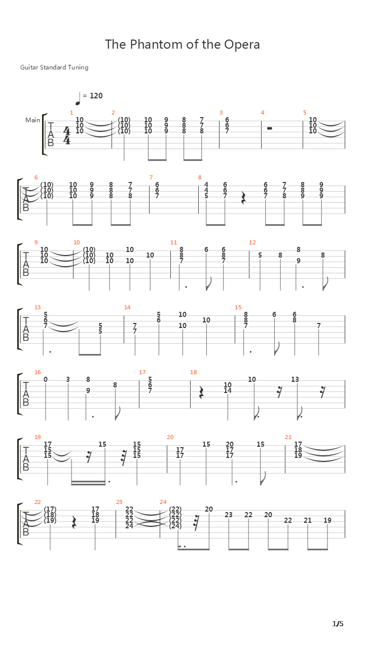 Phantom Of The Opera吉他谱