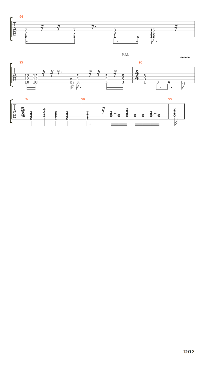 In The End吉他谱