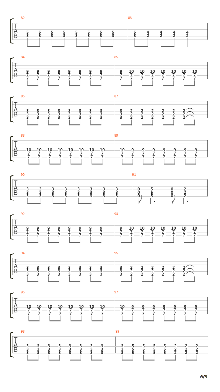 Renacer吉他谱