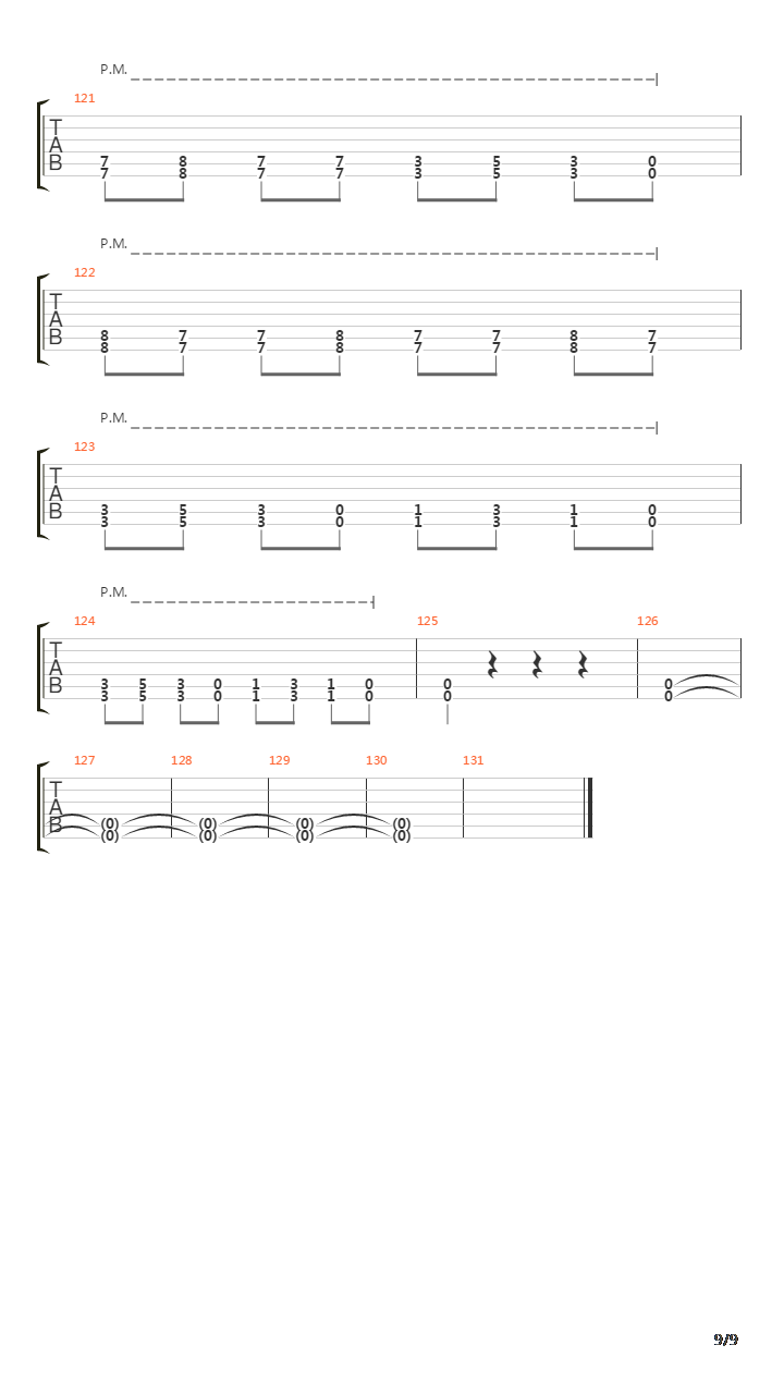 Renacer吉他谱