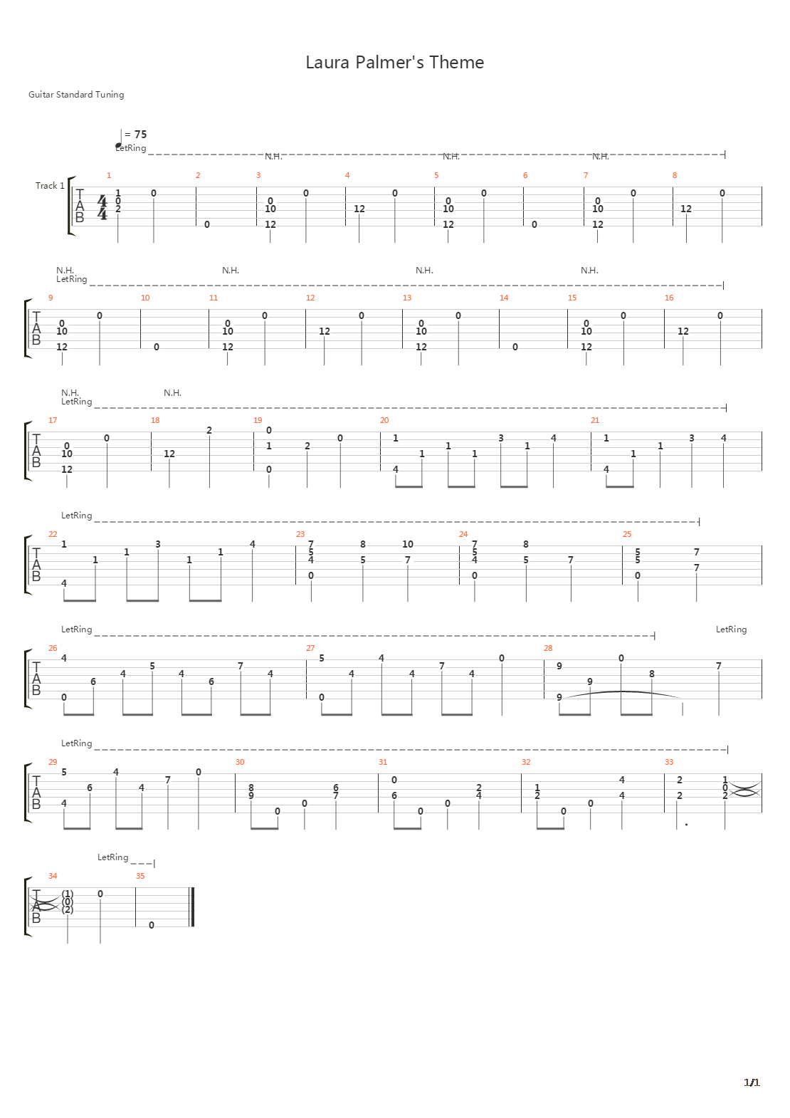 Laura Palmers Theme吉他谱