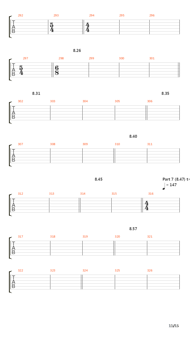 Kung Bore吉他谱