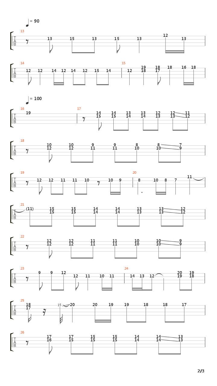 La Ultima Curda吉他谱