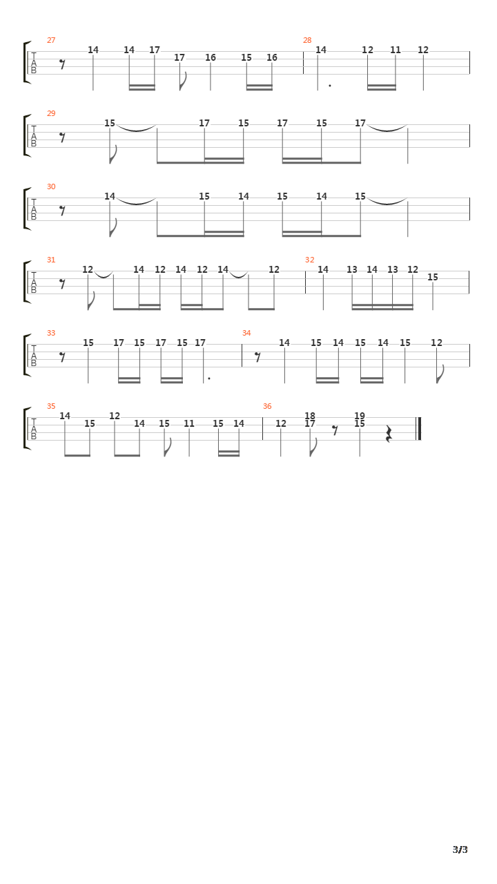 La Ultima Curda吉他谱