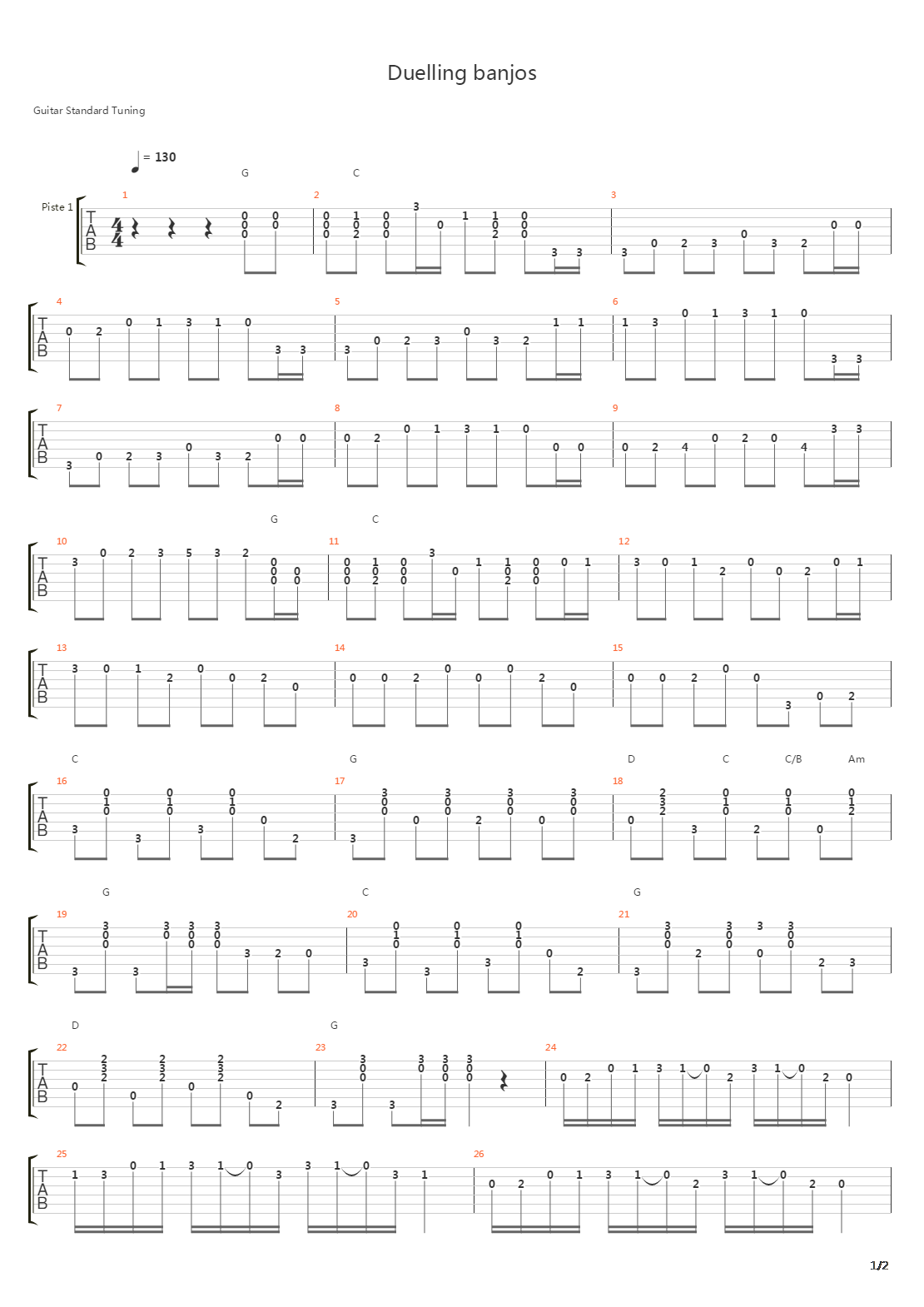 Duelling Banjos吉他谱